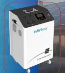 SOLAR PRO 3kwh Portable solar generator without panels